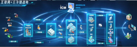 数字赋能产业攻“尖” 澳柯玛加快培育新质生产力