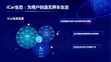 奇瑞接棒苹果未竟之梦 以数字技术驱动的iCar愿景